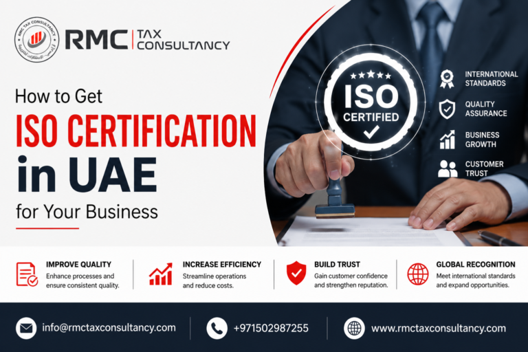 ISO Certification in Al Ain
