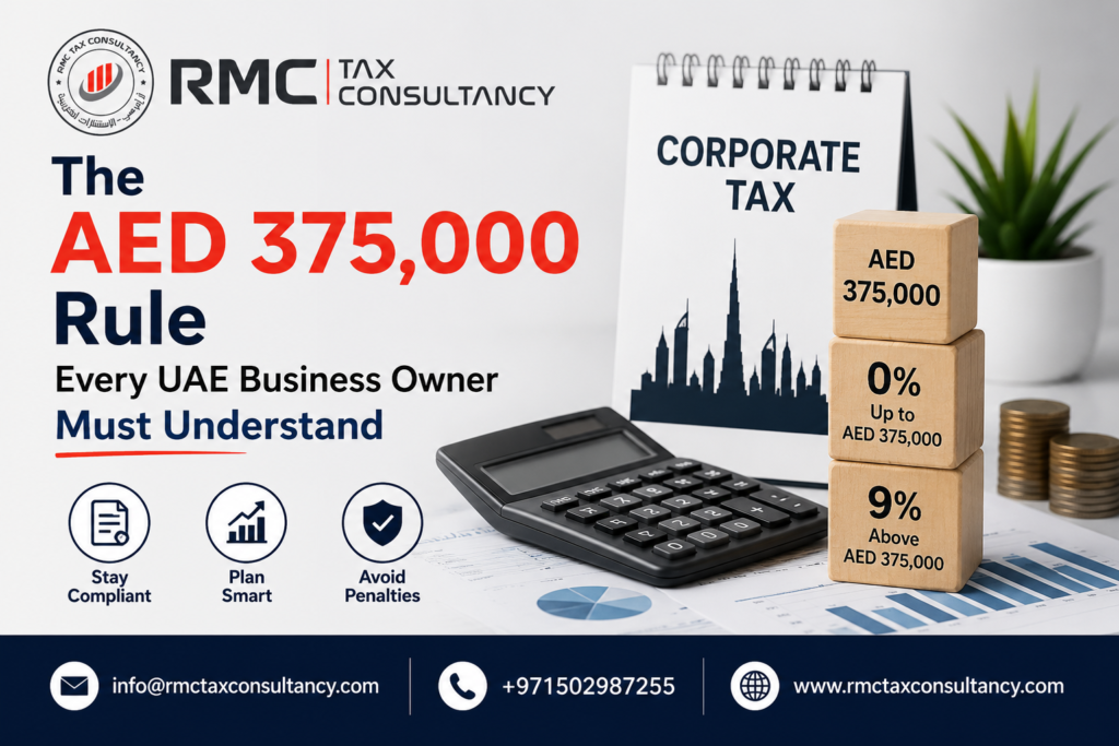 AED 375000 Rule Every UAE Business